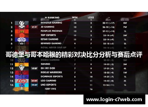 哥德堡与哥本哈根的精彩对决比分分析与赛后点评