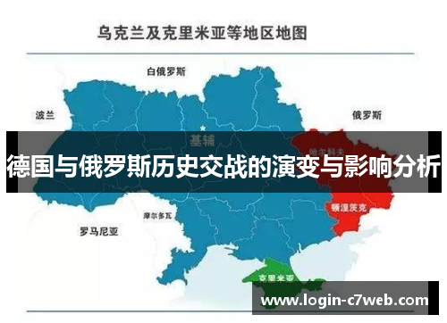 德国与俄罗斯历史交战的演变与影响分析